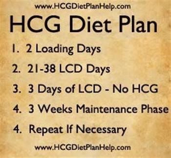 &quot;Hcg Recipes Phase 2 Crabs In A Bucket