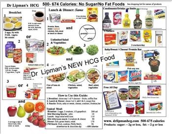 &quot;Hcg Recipes Phase 2 Ground Beef Tomatoes And Macaroni Recipes