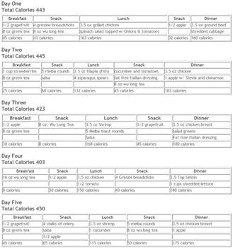 &quot;Hcg Recipes Using Bananas Ingredients To Die